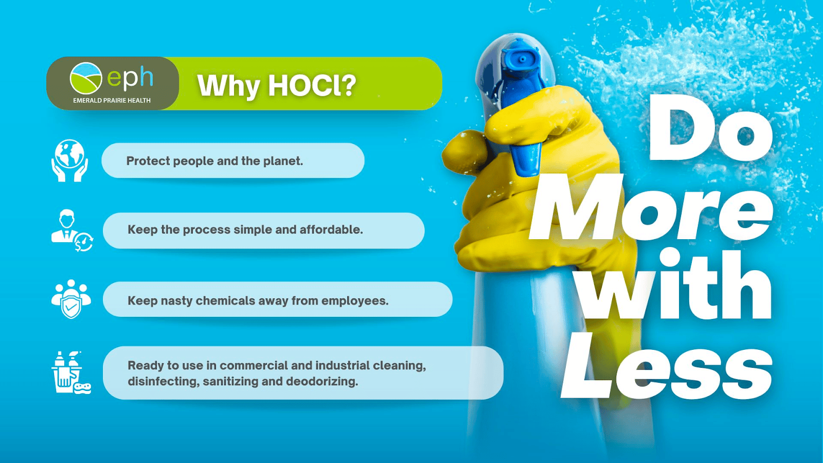 Do More with Less text about Why HOCI? - Sustainability 