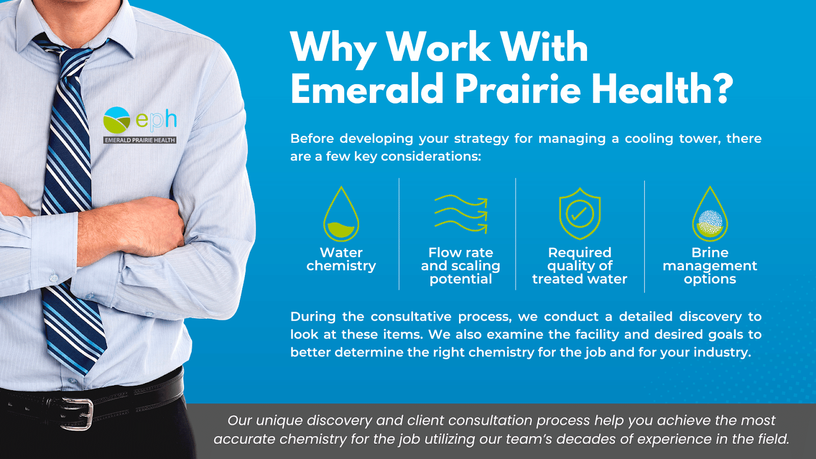 Why Work with Emeral Prairie Health copy and states out the benefits