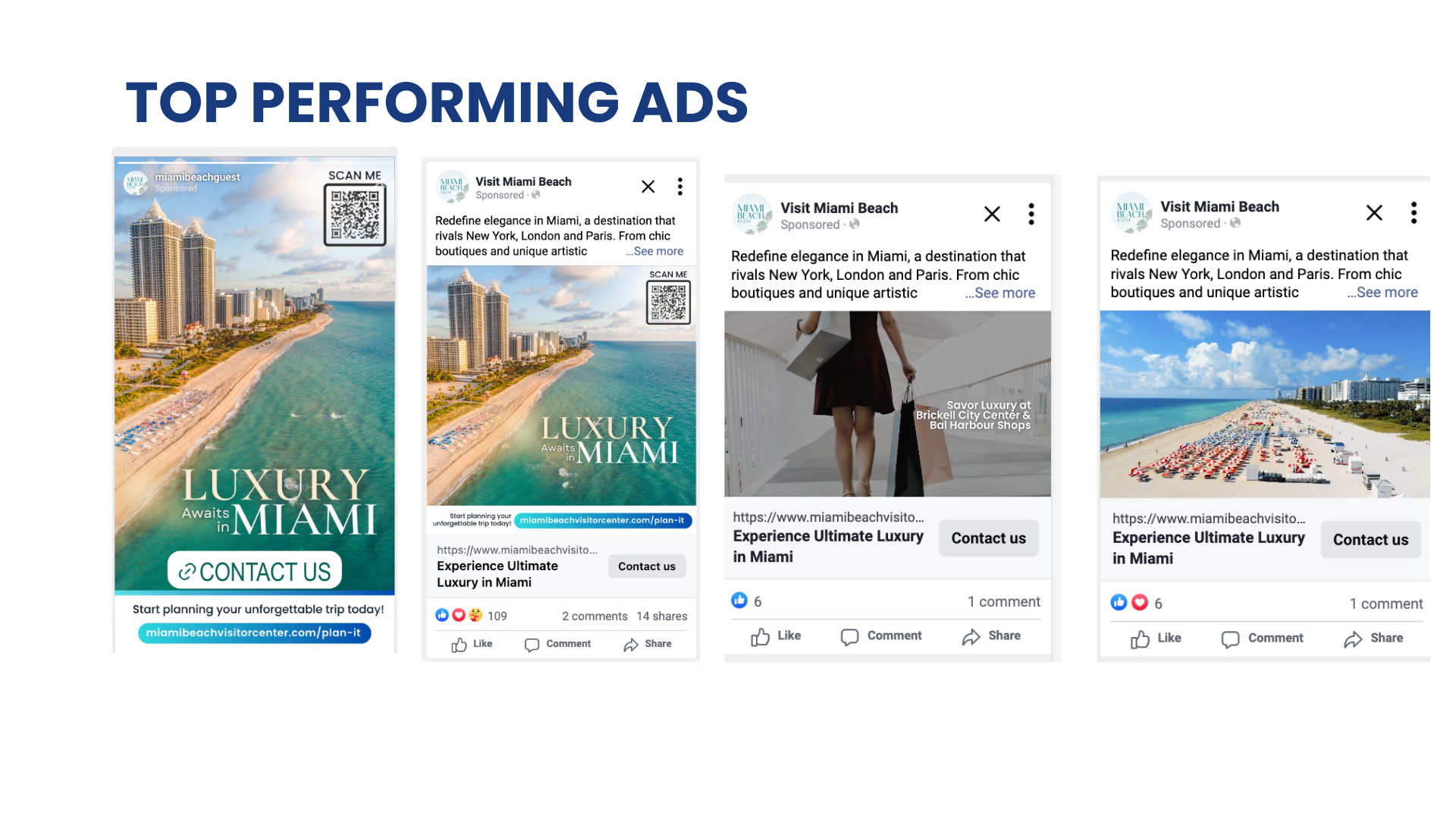 Top Performing Ads