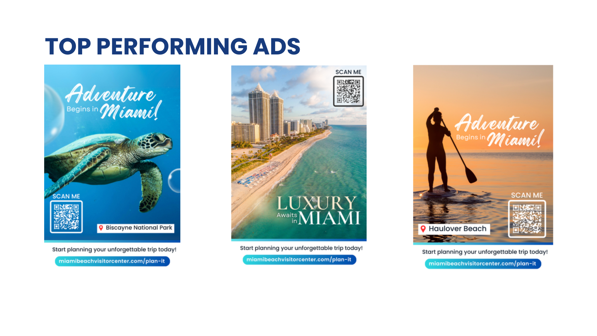 Top Performing Ads