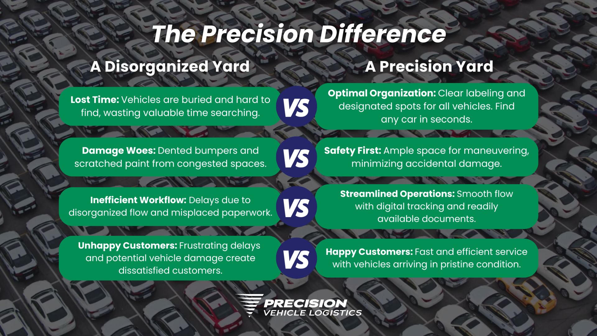 PVL-The Precision Difference