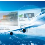 best marketing strategies for aviation