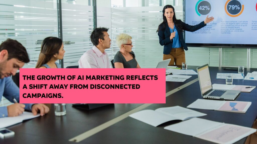 a group of marketers discussing what is ai marketing