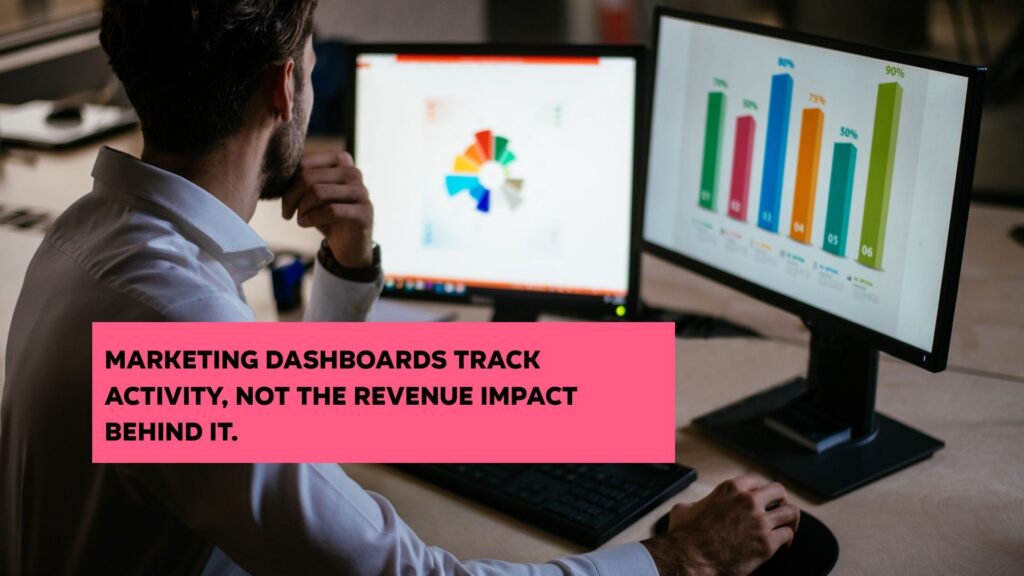 A man looking at marketing dashboards in his computer